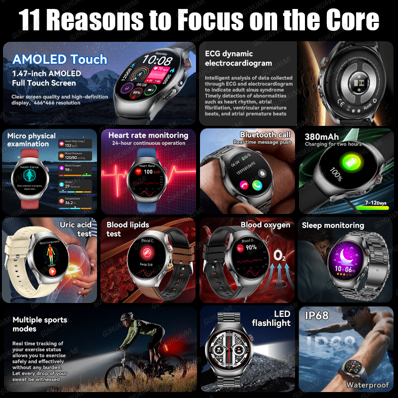 2026 New Accurate Body Health  – Luxury Watch G Shock recenzja i cena