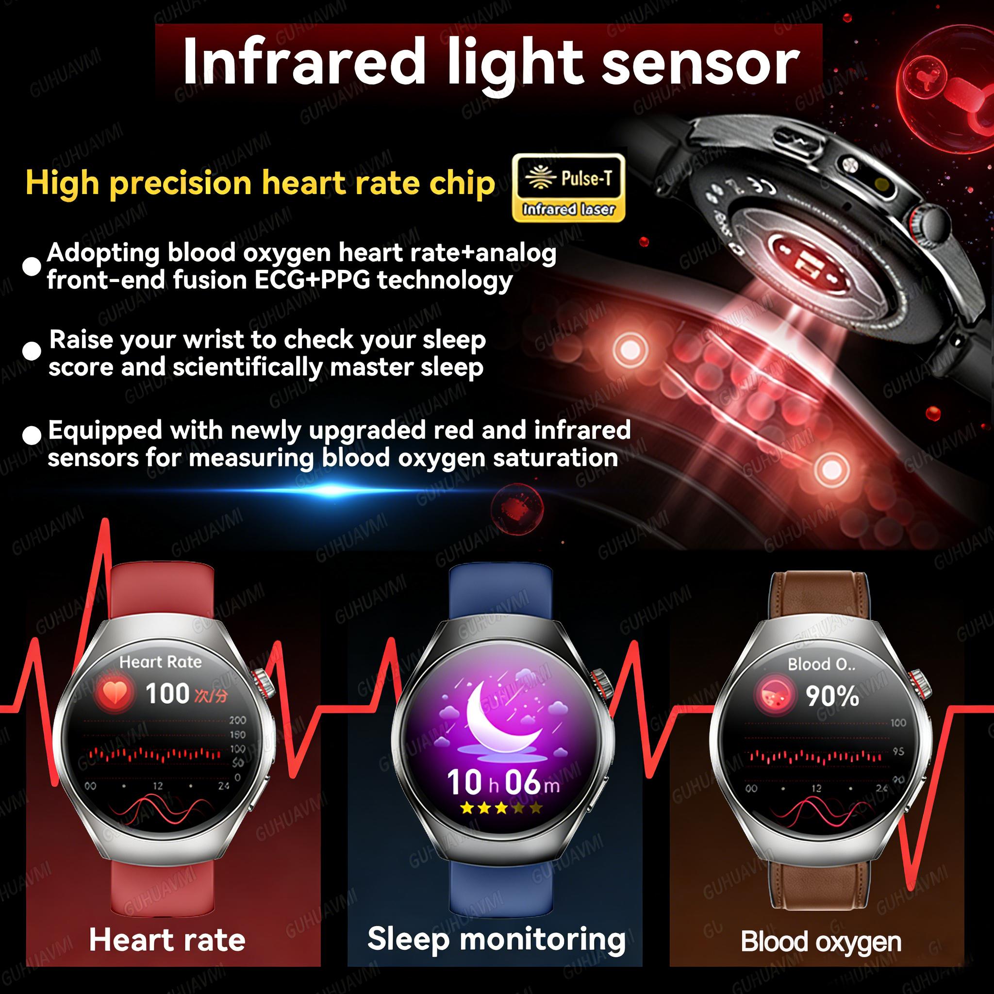 2026 New Accurate Body Health  – Luxury Watch G Shock recenzja i cena