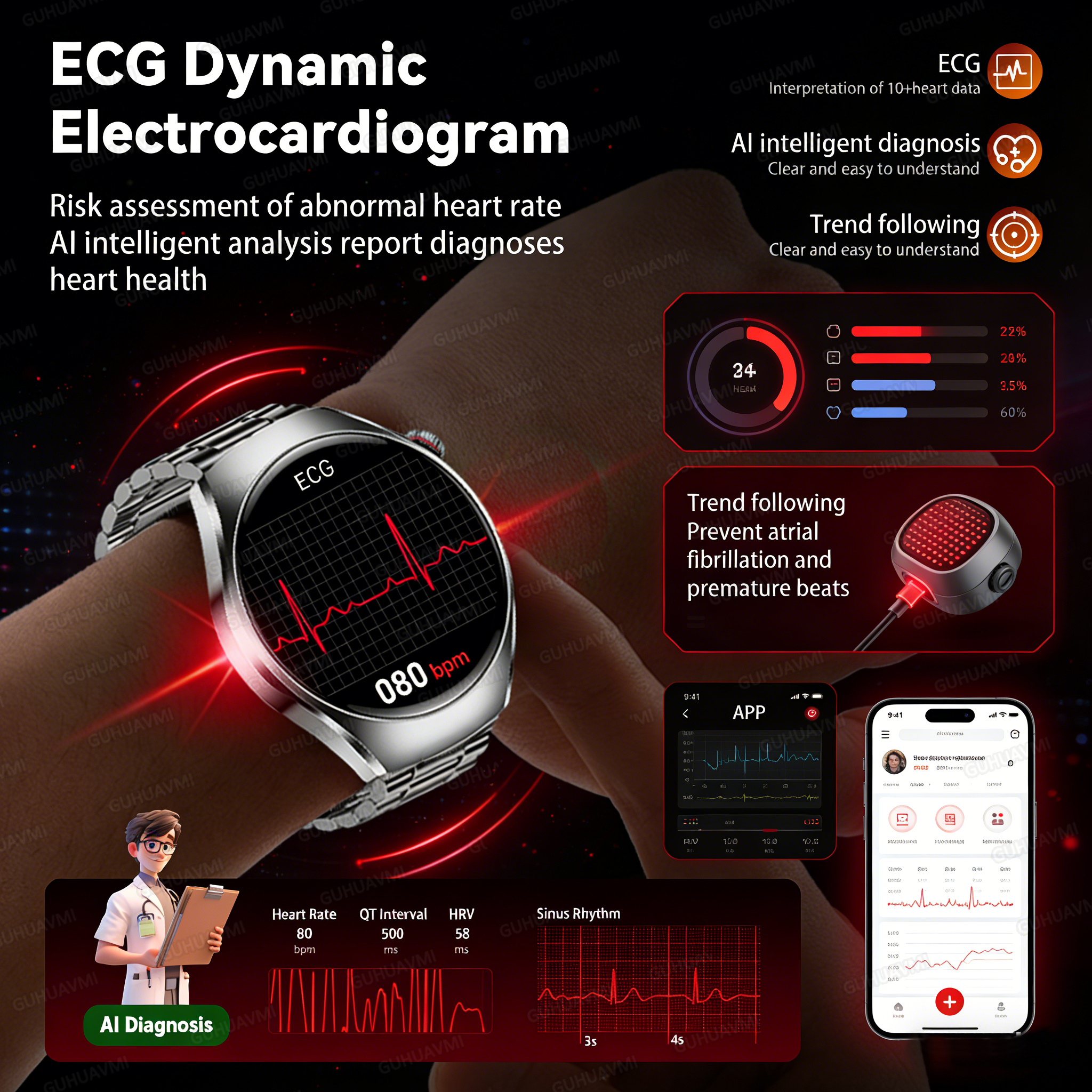 2026 New Accurate Body Health  – Luxury Watch G Shock recenzja i cena