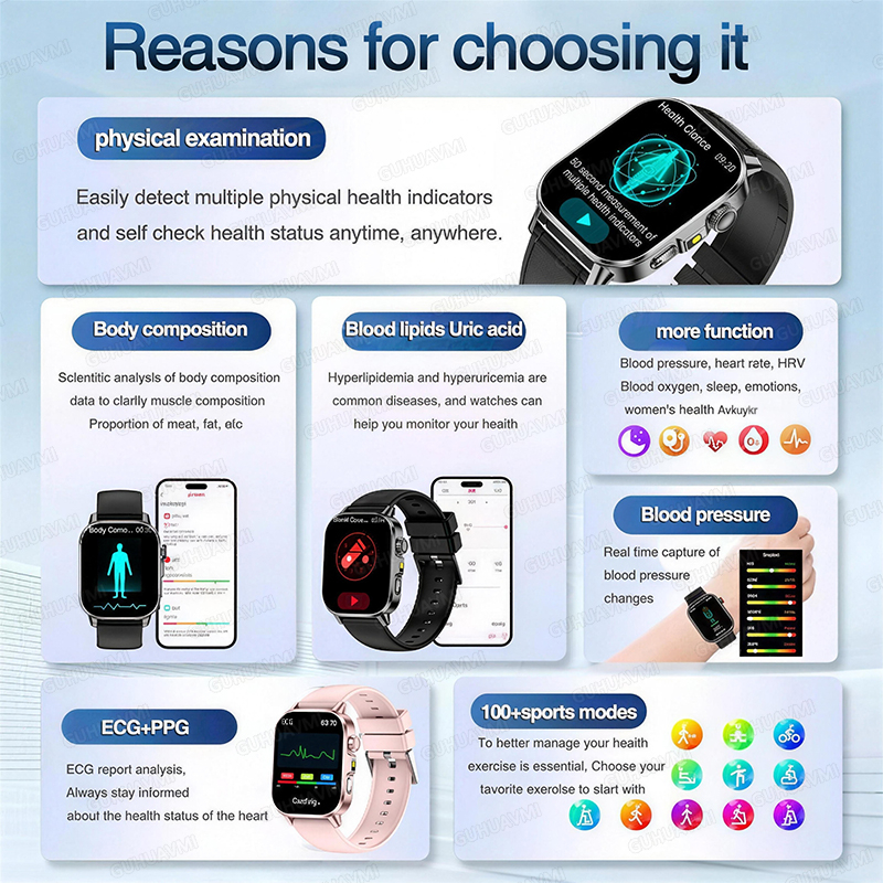 New Health Care AI Doctor Accu – Luxury Watch G Shock recenzja i cena