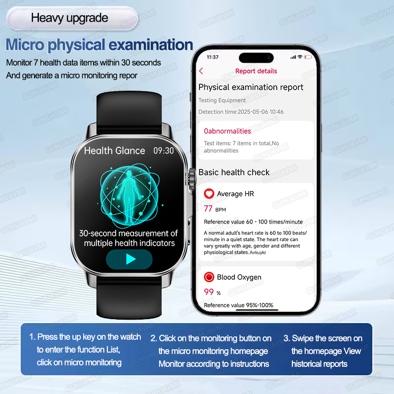 New Health Care AI Doctor Accu – Luxury Watch G Shock recenzja i cena