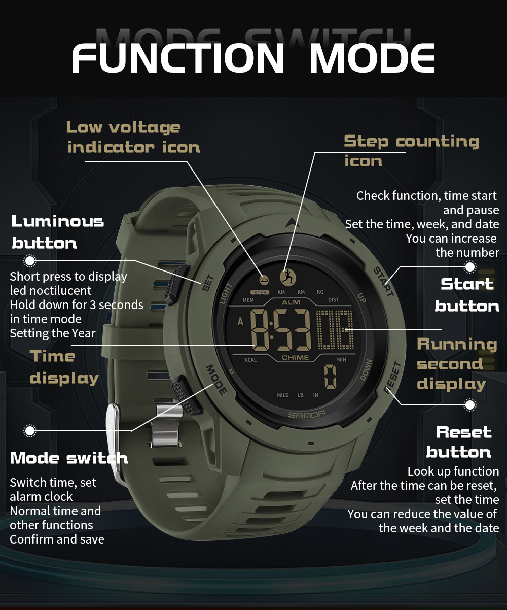 With box SANDA Brand Men Watch – Luxury Watch Shop recenzja i cena