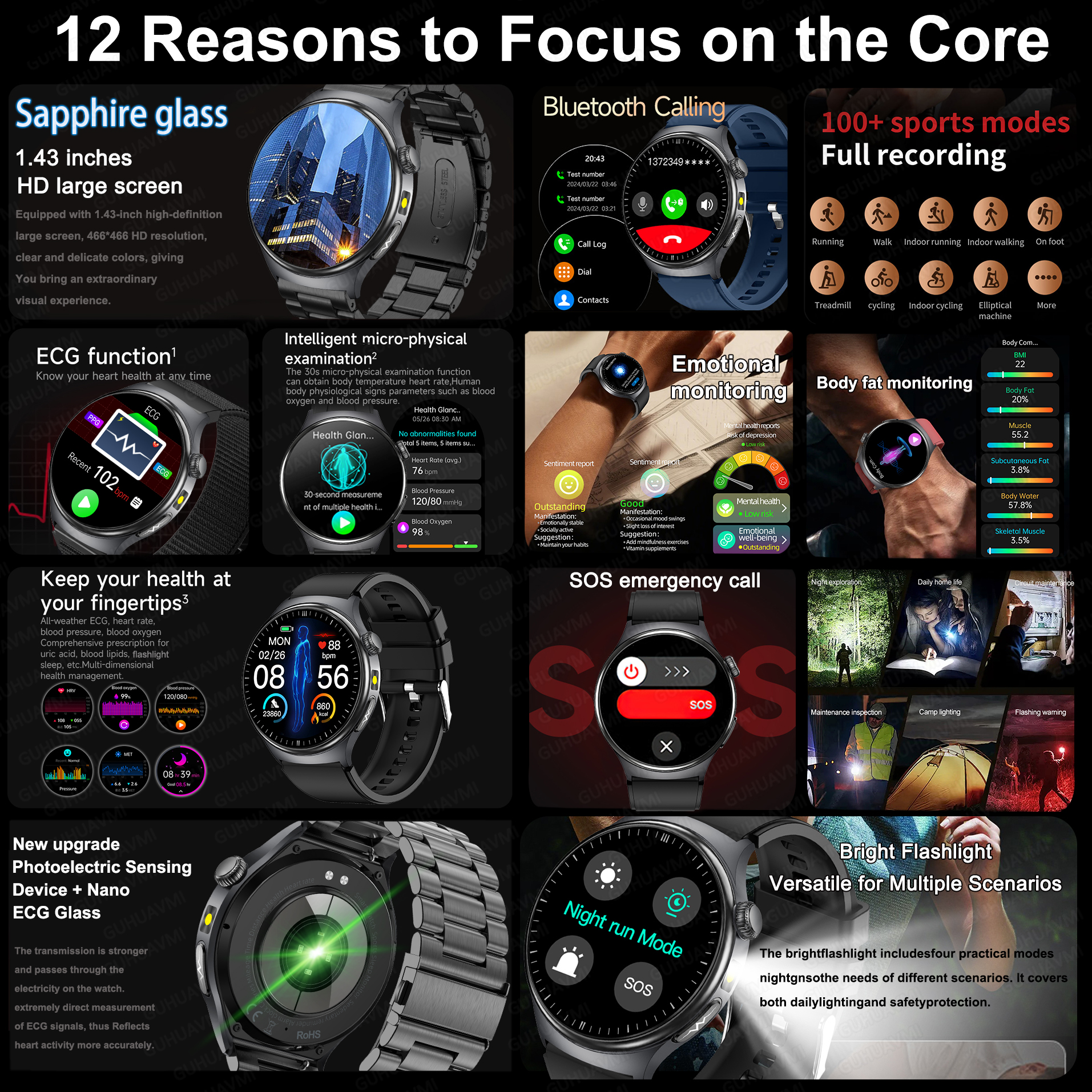 2026 New Accurate Diagnosis Sm – Luxury Watch G Shock recenzja i cena
