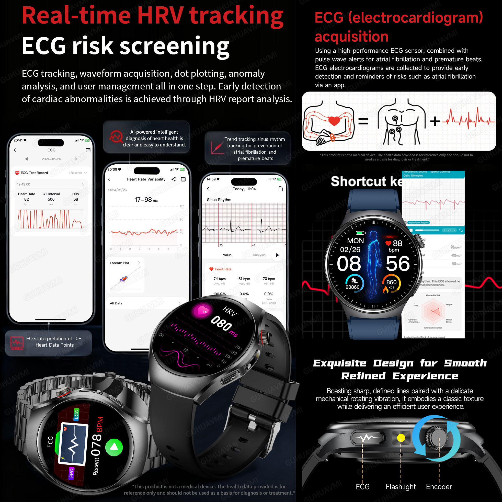 2026 New Accurate Diagnosis Sm – Luxury Watch G Shock recenzja i cena