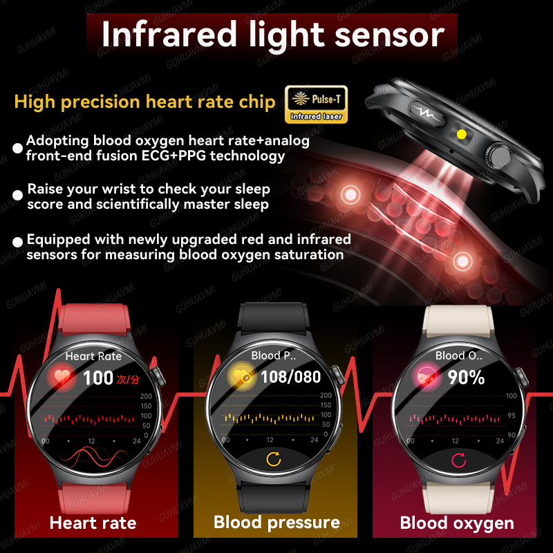 2026 New Accurate Diagnosis Sm – Luxury Watch G Shock recenzja i cena