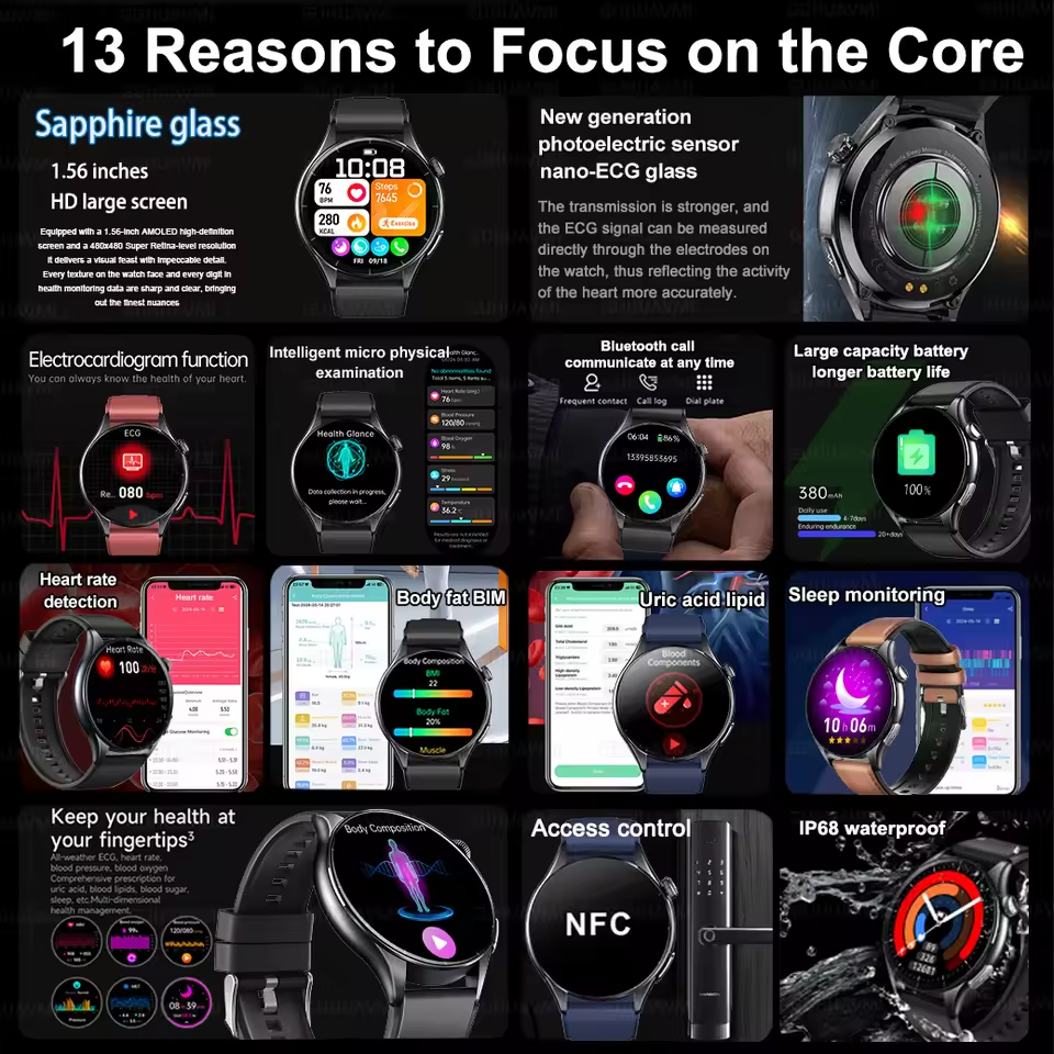 2025 New NFC  Health MonitorUr – Luxury Watch G Shock recenzja i cena