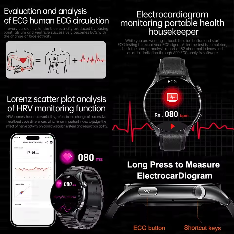 2025 New NFC  Health MonitorUr – Luxury Watch G Shock recenzja i cena
