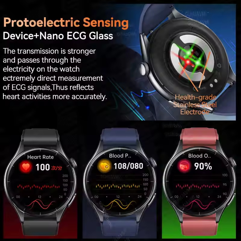 2025 New NFC  Health MonitorUr – Luxury Watch G Shock recenzja i cena