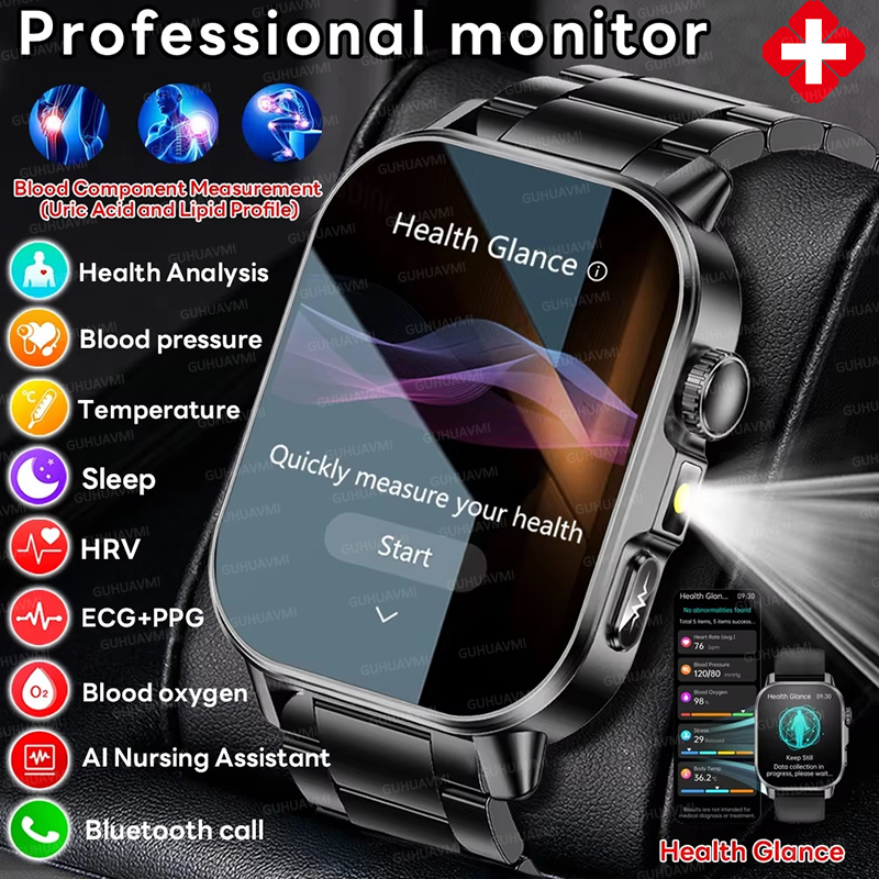 Nursing Grade New ECG+PPG Thre – Luxury Watch G Shock recenzja i cena