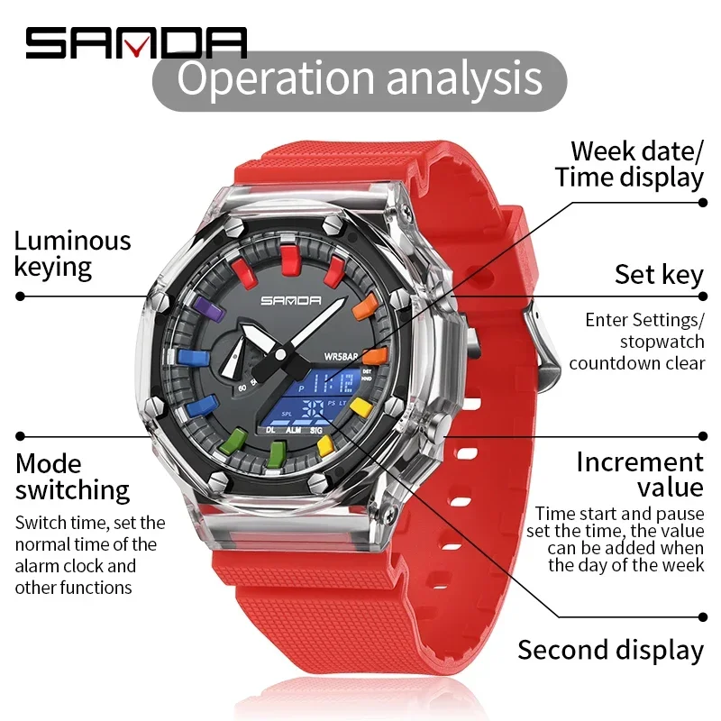 SANDA G style Men Watch Countd – Luxury Watch G Shock recenzja i cena