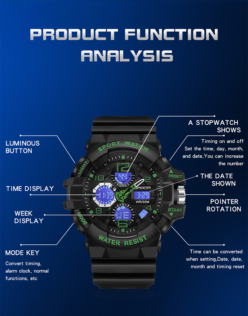SANDA Brand G- Style Military  – Luxury Watch Shop recenzja i cena