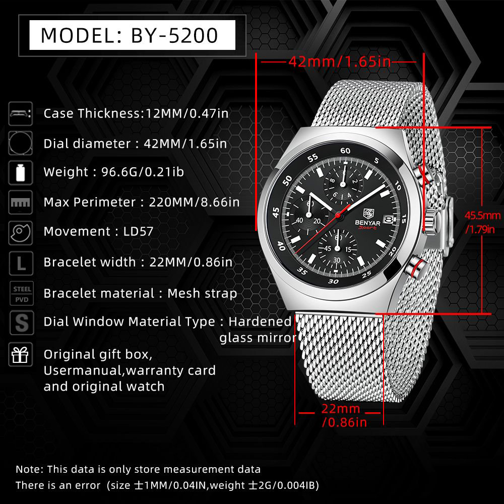 BENYAR Top Luxury Brand Men's  – Luxury Watch Green recenzja i cena